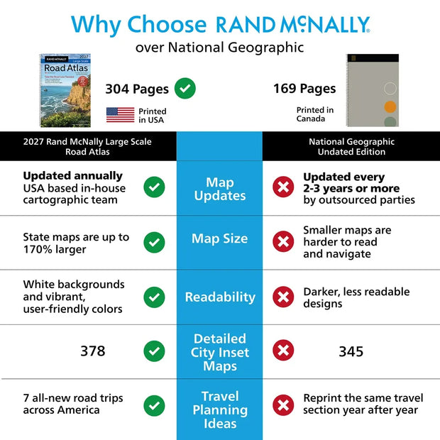 2027 Large Scale Road Atlas